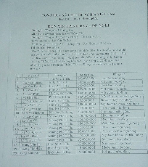 Nguyên phó hiệu trưởng bị tố 'trốn nợ' dân hàng tỷ đồng - ảnh 1