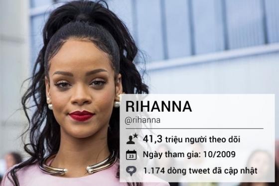 Những tên tuổi lừng danh trên mạng xã hội Twitter - ảnh 7