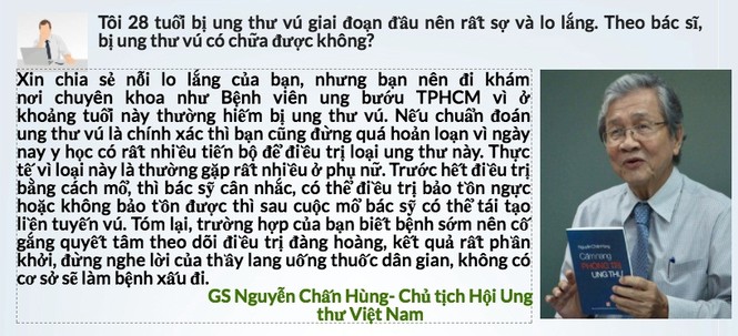 Giao lưu trực tuyến: Giải pháp nào để giảm gánh nặng chi phí y tế? - ảnh 5