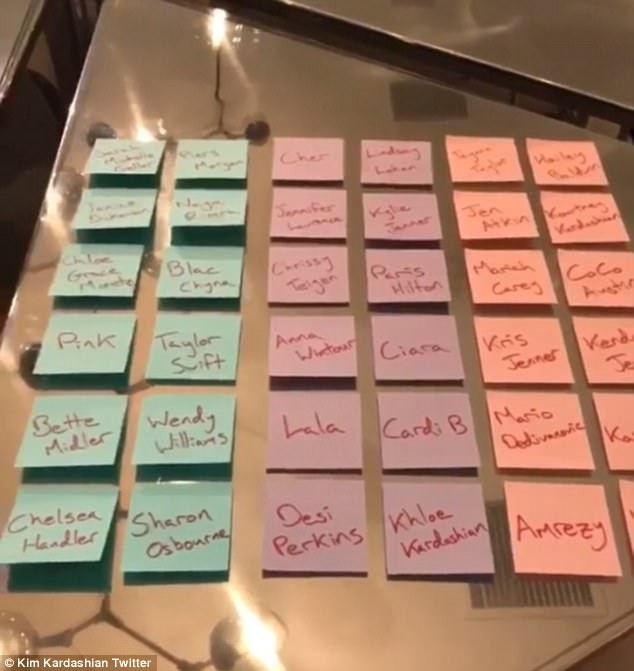 Kim Kardashian tặng quà cho các ‘kẻ thù’ nhân ngày Valentine - ảnh 2
