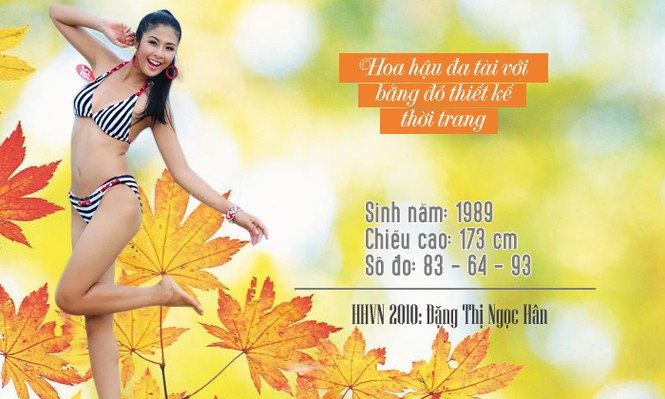 Hoa hậu diện bikini - ảnh 5