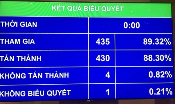 Quân đội sẽ không còn doanh nghiệp hoạt động kinh tế đơn thuần - ảnh 1