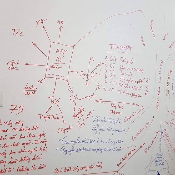 Ông “trùm” Nguyễn Hữu Tiến vung hàng chục tỷ đồng ăn nhậu - ảnh 3