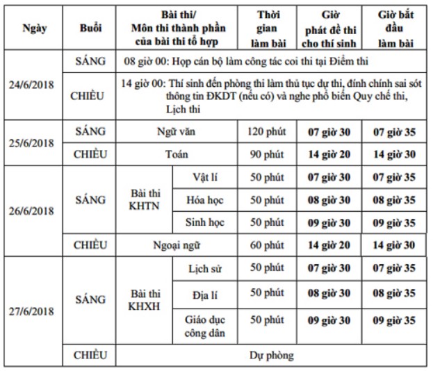 'Công xưởng' in đề thi THPT quốc gia - ảnh 1