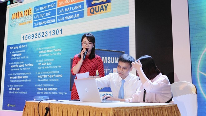 Bảo Việt trao hơn 88.000 cơ hội trúng thưởng cho khách hàng - ảnh 2
