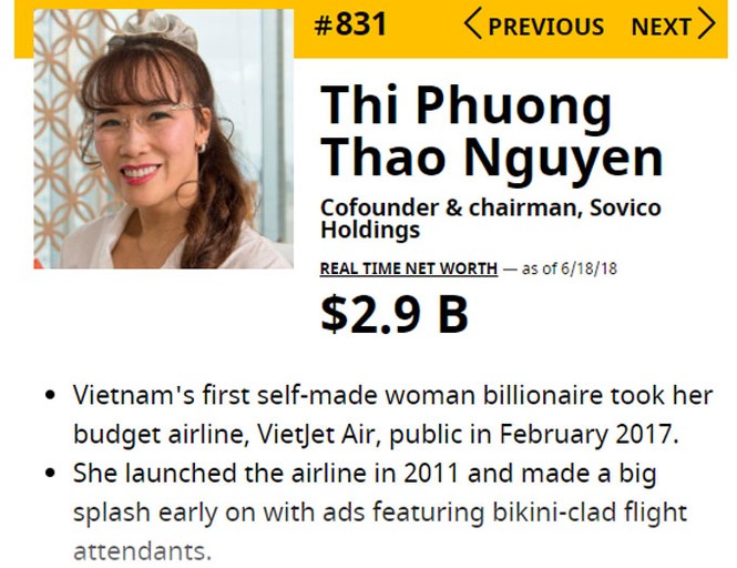 Đại gia Việt 'bay' ngàn tỷ trong hai ngày chứng khoán 'đỏ lửa' - ảnh 2