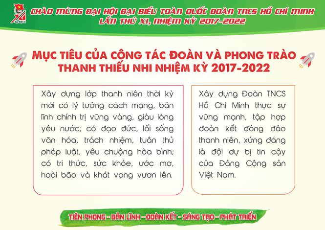 10 nghìn tỷ vốn vay hỗ trợ thanh niên làm kinh tế - ảnh 2