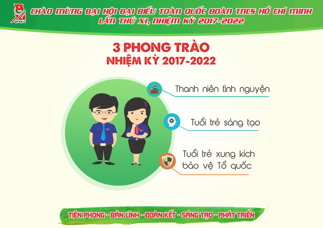 10 nghìn tỷ vốn vay hỗ trợ thanh niên làm kinh tế - ảnh 3