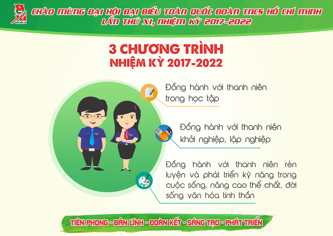 10 nghìn tỷ vốn vay hỗ trợ thanh niên làm kinh tế - ảnh 4