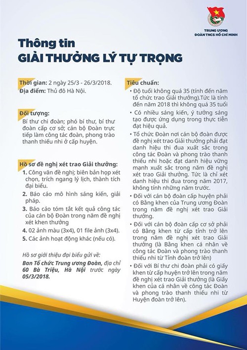 87 cán bộ Đoàn xuất sắc nhận giải thưởng Lý Tự Trọng - ảnh 1