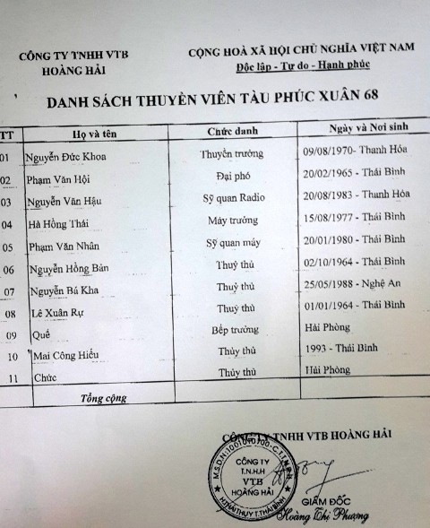 Vụ tàu đâm nhau: 8 thuyền viên vẫn mất tích - ảnh 5