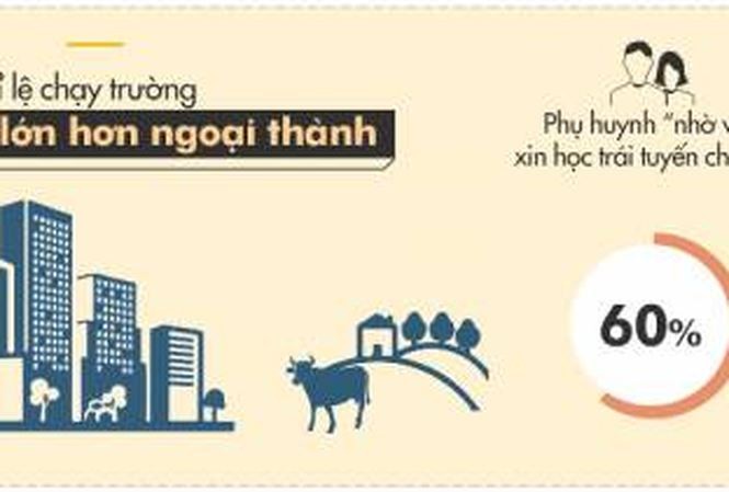 Tin nóng giáo dục: Bản án cho thầy giáo dâm ô hàng loạt nữ sinh - ảnh 1