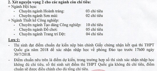 ĐH Mỹ thuật Công nghiệp Hà Nội công bố điểm chuẩn - ảnh 2