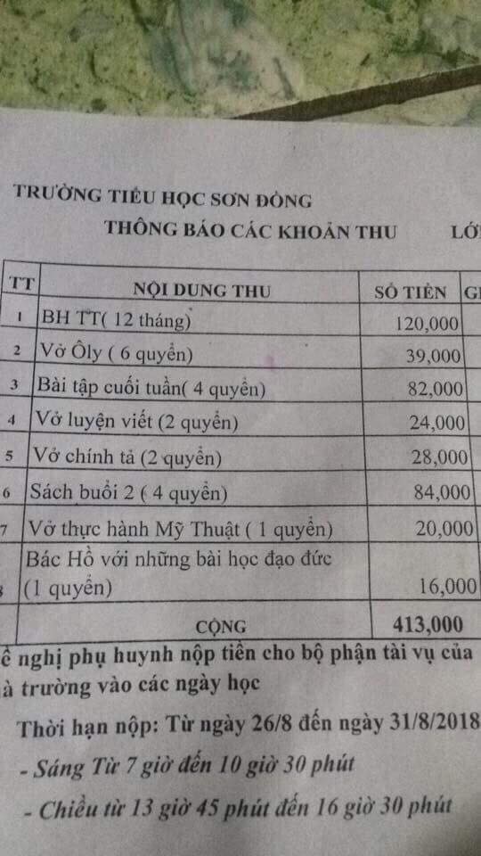 Lạm thu ở trường Sơn Đồng: Loanh quanh chối cãi? - ảnh 2