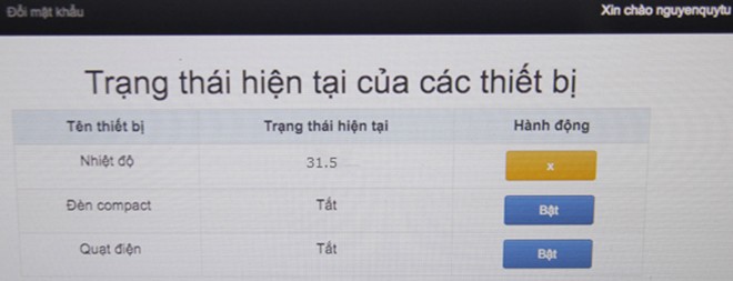 Nam sinh viên tự “xây” nhà thông minh chưa đến 2 triệu đồng - ảnh 2