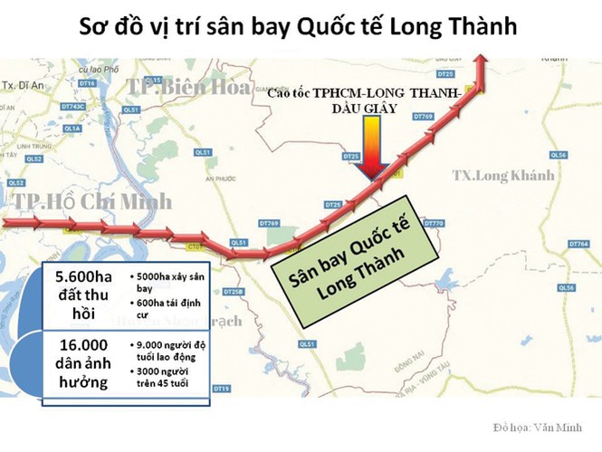 đất Long Thành - ảnh 1