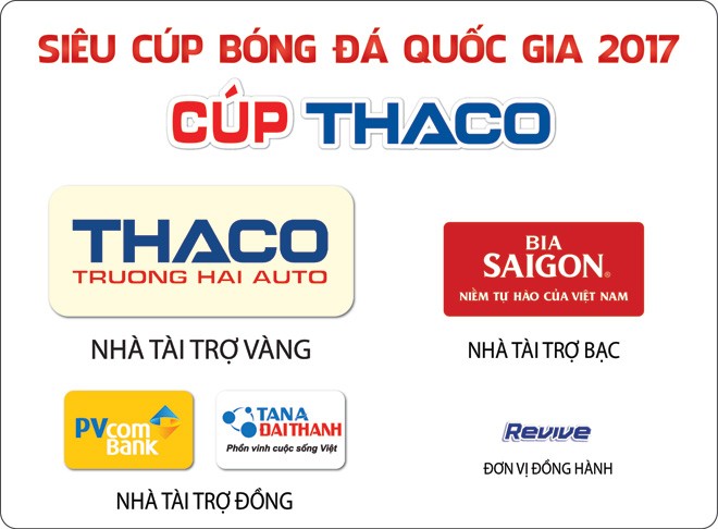 U23 Việt Nam, Siêu cúp và cảm hứng với V-League - ảnh 1