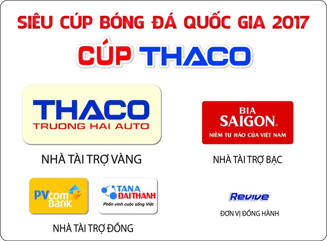 'Quảng Nam vừa đồng đều, vừa có Bóng vàng' - ảnh 1
