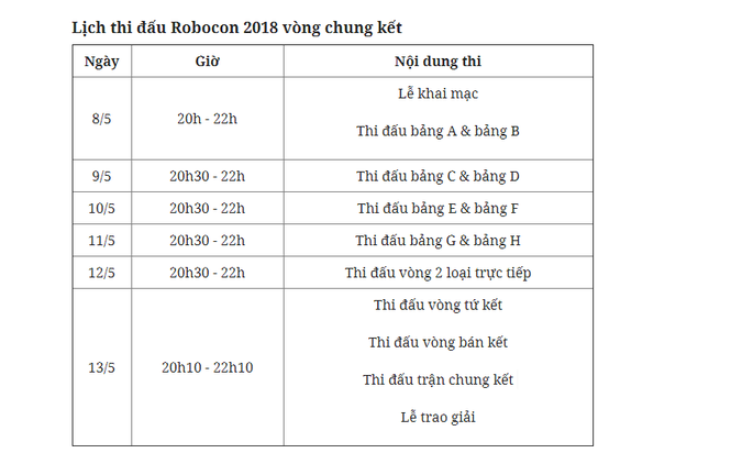 Tối nay khai mạc chung kết cuộc thi Robocon 2018 - ảnh 2
