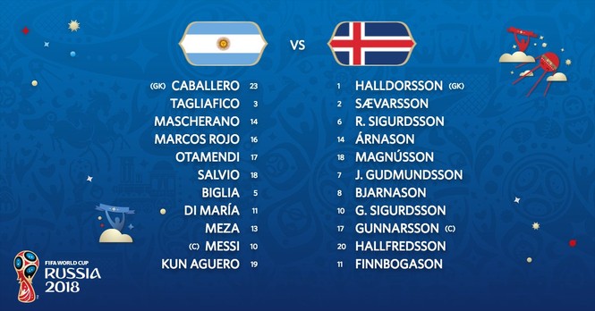 Messi đá hỏng phạt đền, Argentina bị Iceland cầm hòa - ảnh 9
