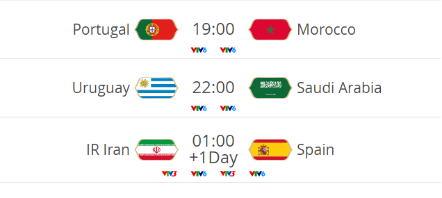 Lịch thi đấu World Cup hôm nay (20/6): Xác định đội đầu tiên bị loại? - ảnh 1