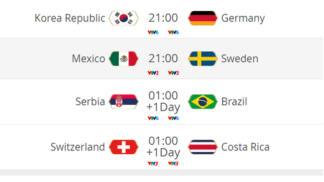 Lịch thi đấu World Cup hôm nay (27/6): Người Đức định đoạt số phận - ảnh 1