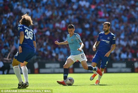 Aguero lập cú đúp, Man City đoạt Siêu cup Anh - ảnh 14