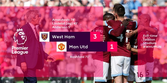 West Ham vs M.U (3-1): Quỷ đỏ sa lầy - ảnh 16