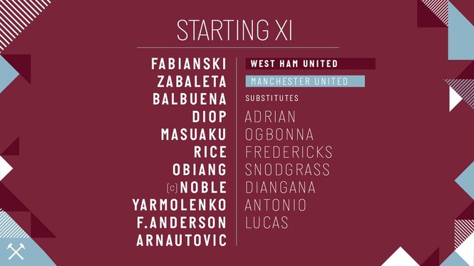 West Ham vs M.U (3-1): Quỷ đỏ sa lầy - ảnh 1