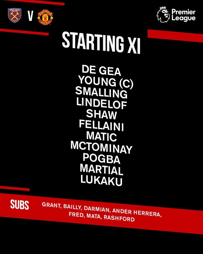 West Ham vs M.U (3-1): Quỷ đỏ sa lầy - ảnh 2