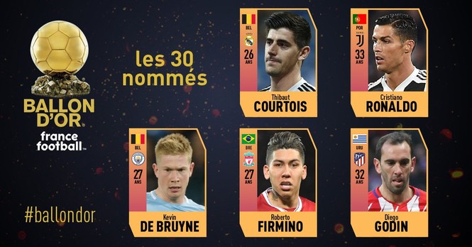 Quả bóng vàng 2018: France Football công bố 30 ứng viên - ảnh 2