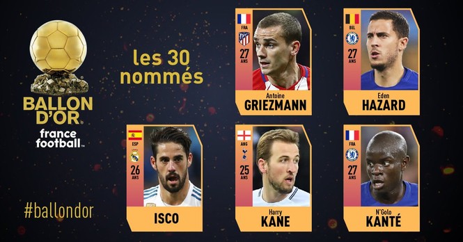 Quả bóng vàng 2018: France Football công bố 30 ứng viên - ảnh 3