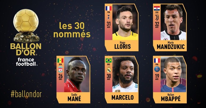 Quả bóng vàng 2018: France Football công bố 30 ứng viên - ảnh 4
