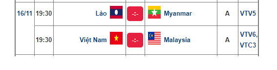 Lịch thi đấu AFF Cup 2018 hôm nay: Đại chiến Malaysia - ảnh 1