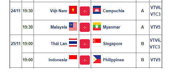 Lịch thi đấu AFF Cup 2018 hôm nay: Việt Nam săn ngôi đầu - ảnh 1