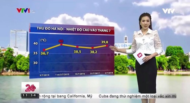 Cuộc sống hiện tại của 'Cô gái thời tiết' Mai Ngọc - ảnh 2