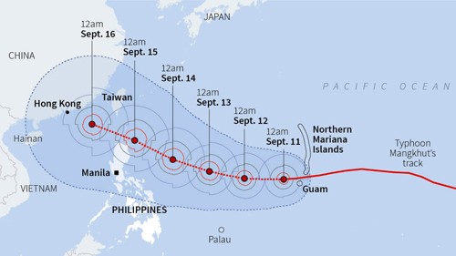 10 triệu người Philippines chuẩn bị đối phó siêu bão Mangkhut - ảnh 2