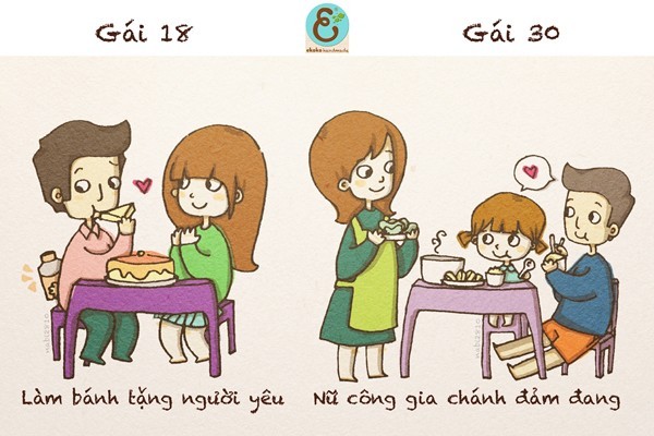 Sự khác biệt giữa gái 18 và gái 30 - ảnh 4