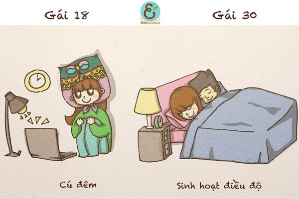 Sự khác biệt giữa gái 18 và gái 30 - ảnh 5