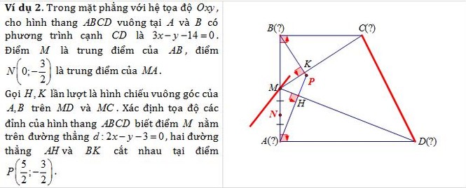 Kim chỉ nam trong việc giải bài tập Hình Oxy - ảnh 3