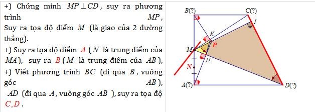 Kim chỉ nam trong việc giải bài tập Hình Oxy - ảnh 5
