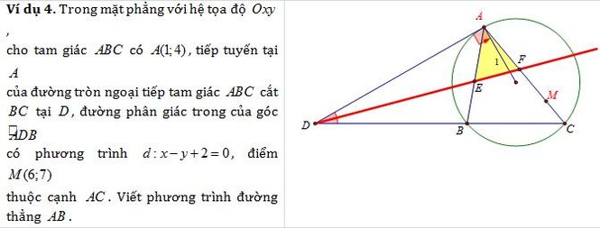 Kim chỉ nam trong việc giải bài tập Hình Oxy - ảnh 9