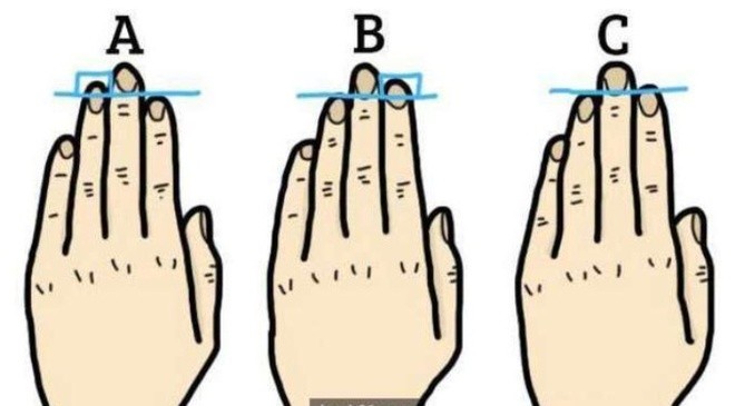 Những đặc điểm ngoại hình cho thấy bạn khó sống thọ - ảnh 1
