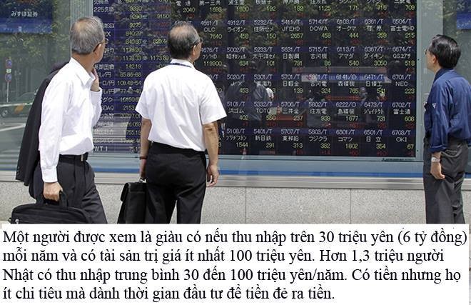 Lối sống khiêm nhường của người giàu Nhật - ảnh 1