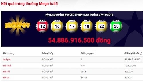 Trùng hợp lạ kỳ của 5 giải xổ số điện toán tiền tỉ - ảnh 2