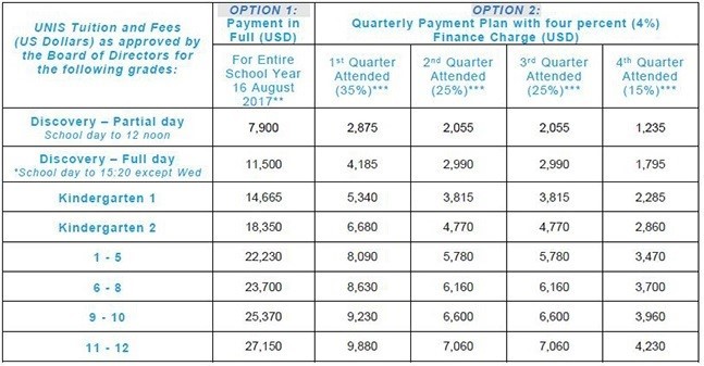 TH School gây sốc vì học phí khủng: Người sáng lập nói gì? - ảnh 5