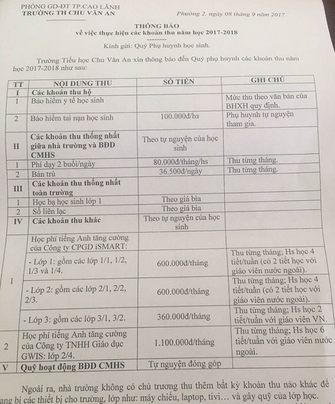 Sự thực việc học sinh lớp 1 phải đóng 16 triệu đồng? - ảnh 1