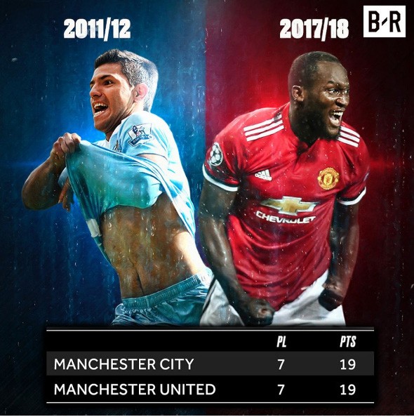 MU: Cạm bẫy và canh bạc của Mourinho - ảnh 1