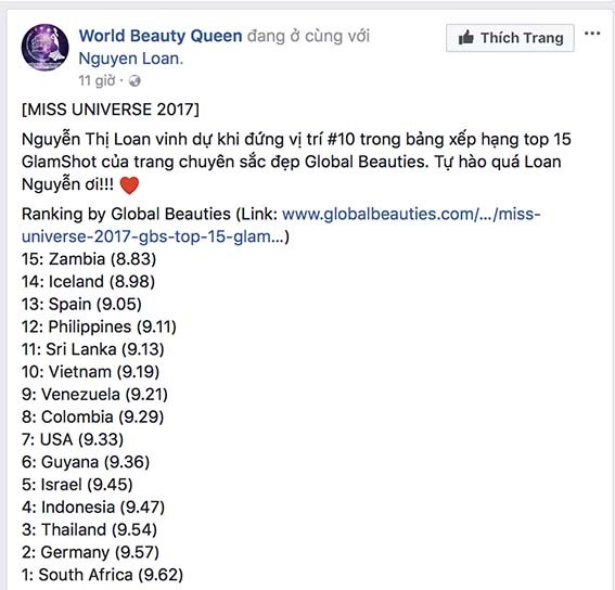 Nguyễn Thị Loan, top 10 ảnh Glamshot, Global Beauties - ảnh 2
