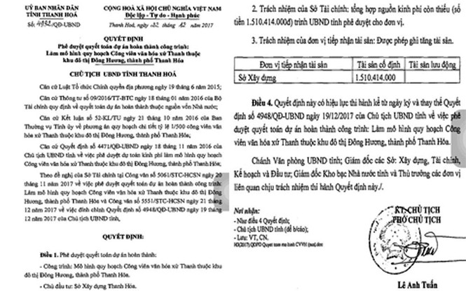 Rút quyết định quyết toán tiền tỷ do PCT Thanh Hóa Ngô Văn Tuấn ký - ảnh 1